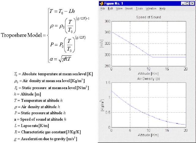 guidance_airden.gif (50383 bytes)